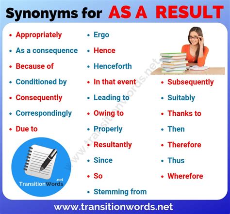 resulting to or resulting in|synonyms for resulting in.